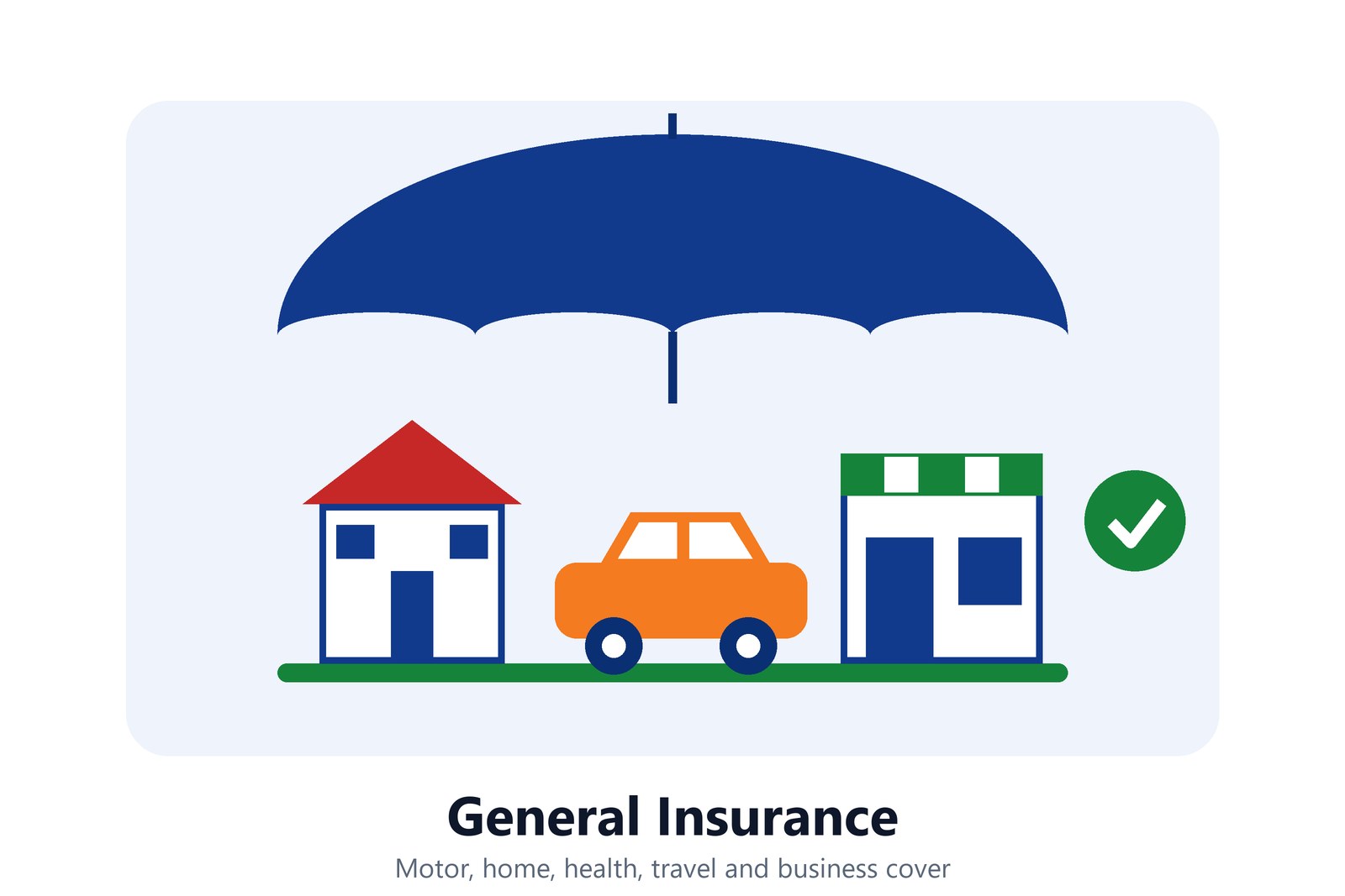 United India Insurance - People Care Global Solutions